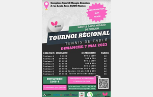 TOURNOI SAINT MEDARD